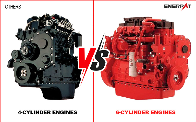 Engine Performance & Power Reserves