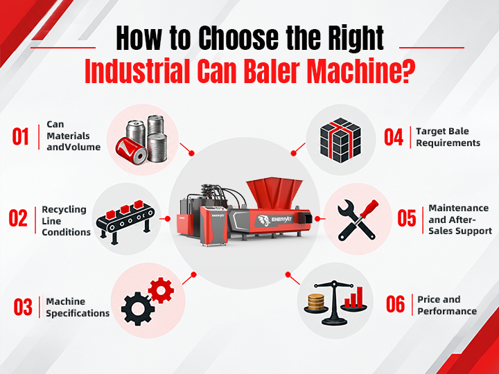 How to Choose an Industrial Can Baler Machine for Your Recycling Line?