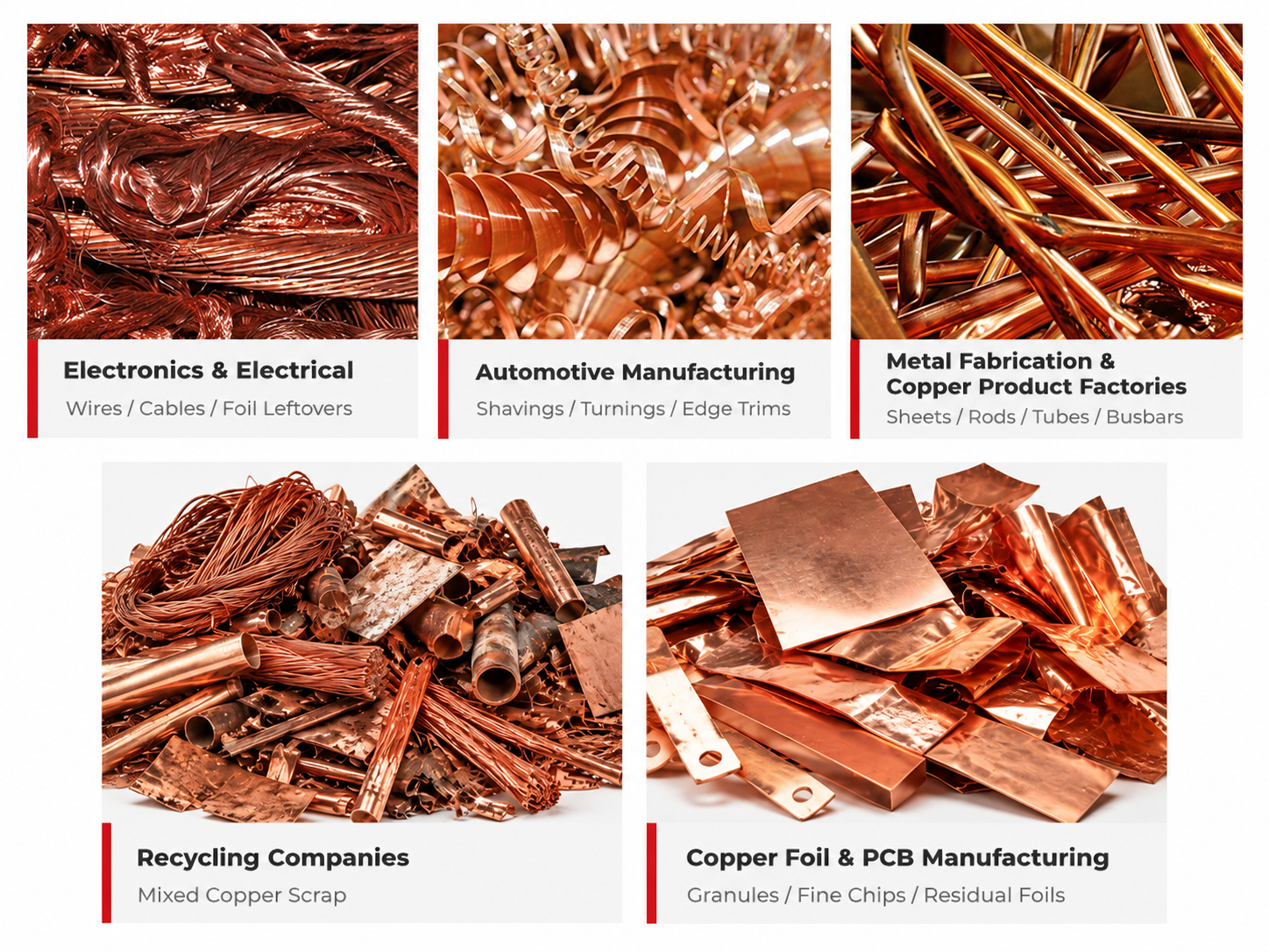 common types of scrap copper baled