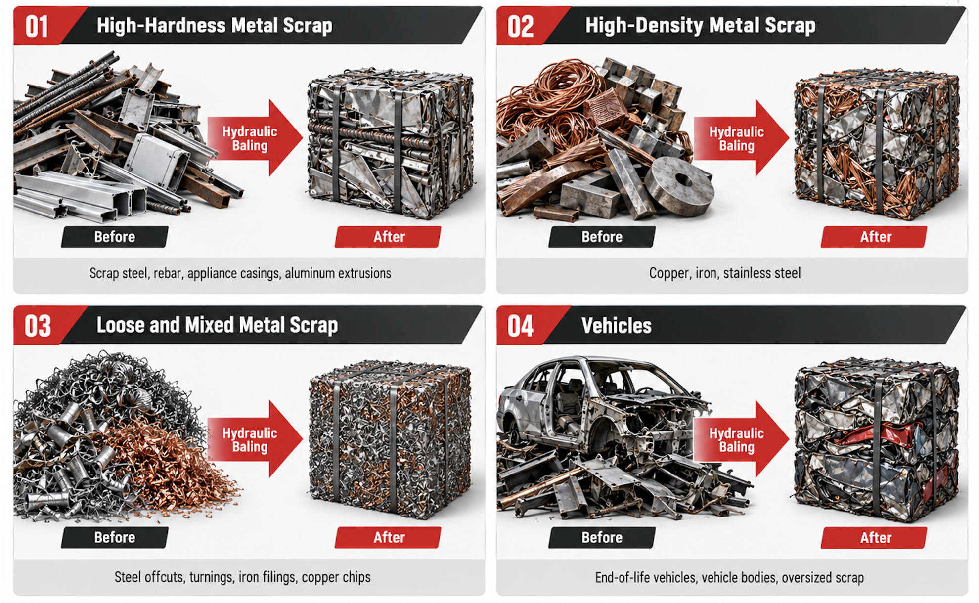 the processing effects of scrap iron balers 